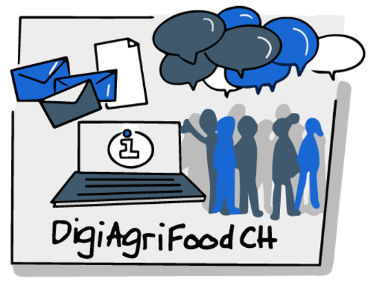 Digiagrifood